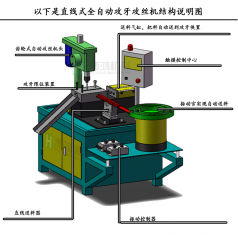 用自動(dòng)攻絲機(jī)在加工不同材料的工件有什么區(qū)別？